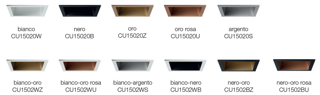 Indice-FarettoDaIncasso-CiniENils-dimensioni1